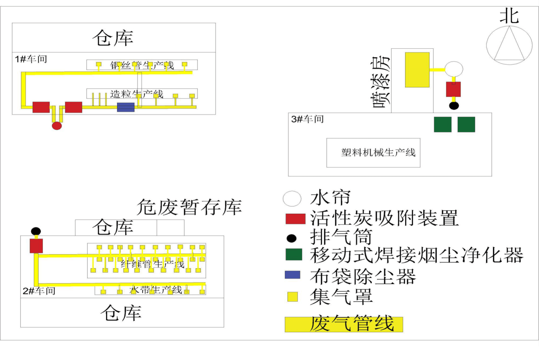 車(chē)間環(huán)保設備及管道分布圖